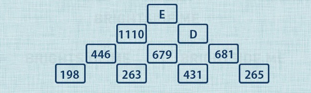 Picture 2 of 2 childish puzzles take 10 minutes, adults need an hour to answer