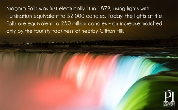 Picture 11 of 20 interesting information about lighting you may not know