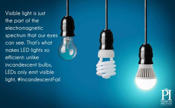 Picture 14 of 20 interesting information about lighting you may not know