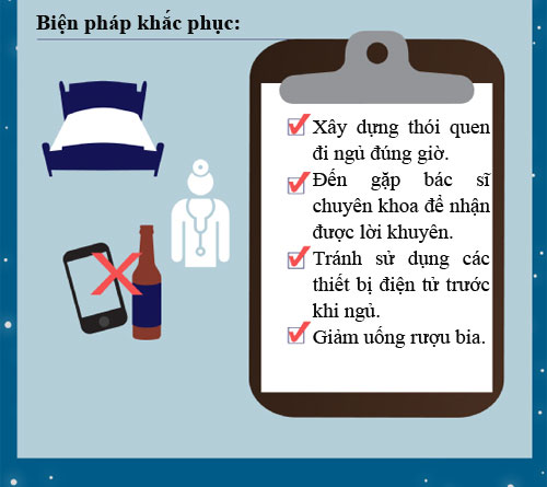 Picture 3 of 20% of adults sleep less than 6 hours a day