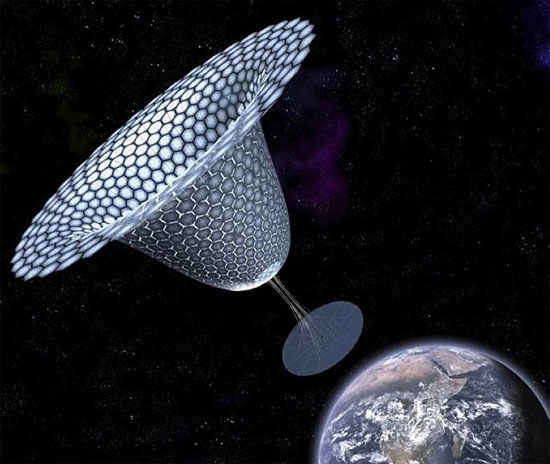 Picture 1 of 2025: People will exploit electricity from the universe