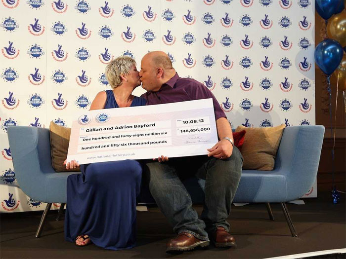 Picture 2 of 3 reasons why we keep buying lottery tickets even though the winning rate is extremely low