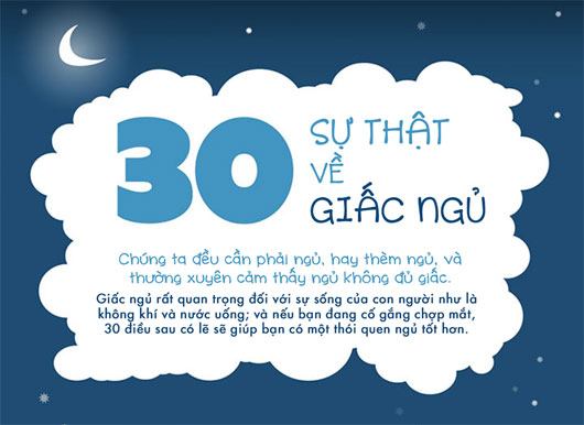 Picture 1 of 30 facts about sleep