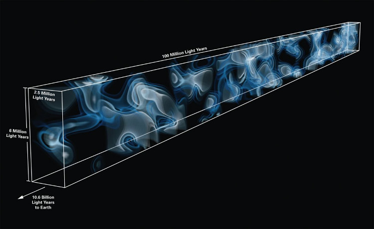 Picture 2 of 4 cosmic phenomena move faster than the speed of light
