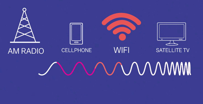 Picture 1 of 4 scientifically proven ways to maximize your home WiFi speed