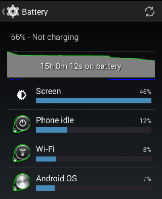 Picture 10 of 4 steps to speed up Android simply without using the application