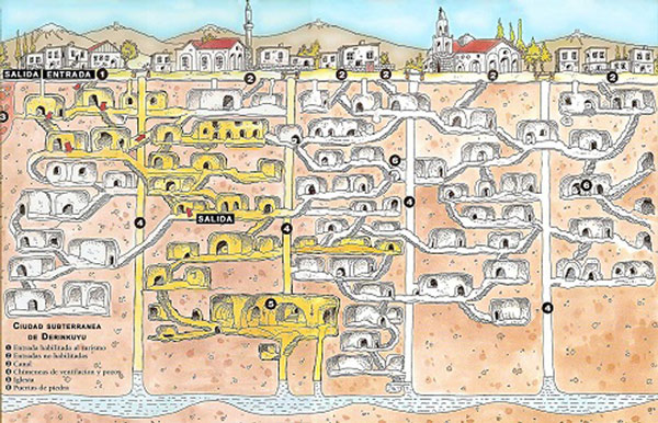 Picture 1 of 4 world's deepest artificial works