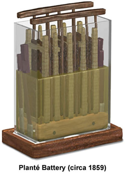 Picture 10 of 400 year history of battery formation and development