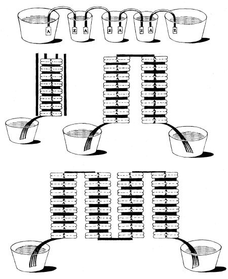 Picture 5 of 400 year history of battery formation and development