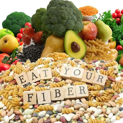 Picture 4 of 5 eating habits have been scientifically proven to help lose weight very effectively