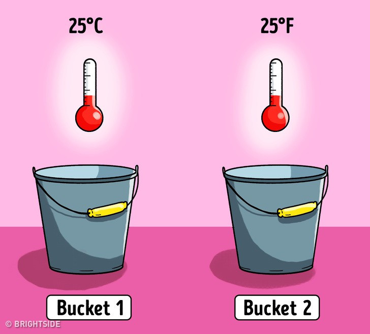 Picture 3 of 5 puzzles 'as easy as eating candy' but countless people who scratch their hair still answer wrongly