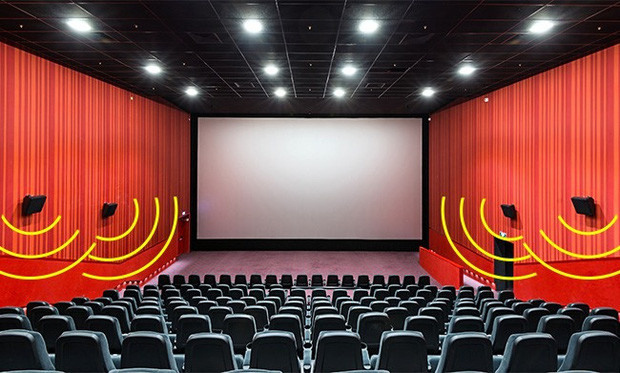 Picture 3 of 5 secrets that movie theater staff only have when they quit and then dare to tell you