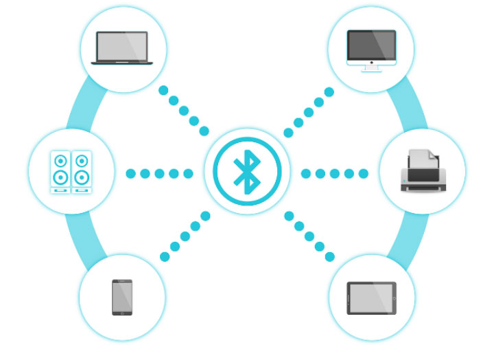 Picture 2 of 5 things about Bluetooth you may not know yet
