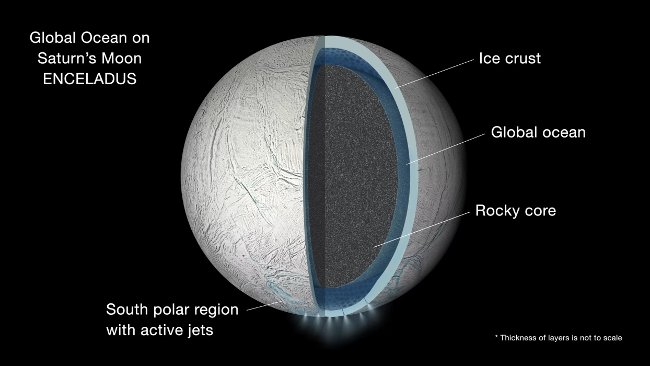 Picture 15 of 50 images of Saturn's Enceladus moon - where life can exist (Part 1)