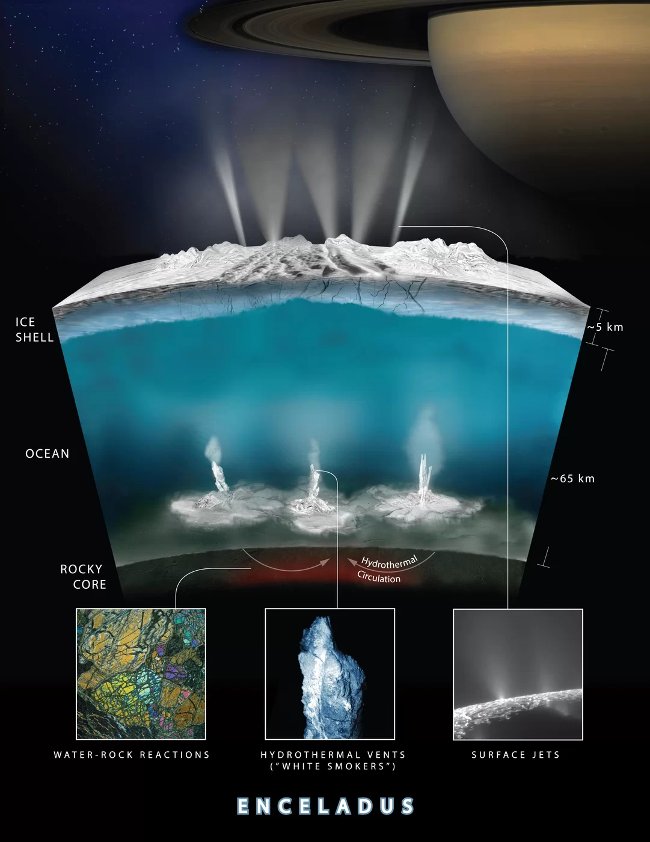 Picture 6 of 50 images of Saturn's Enceladus moon - where life can exist (Part 1)