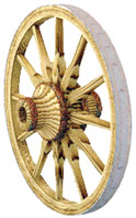 Picture 3 of 50 inventions that change the world