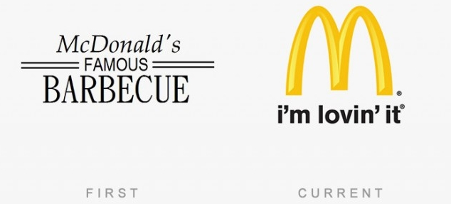 Picture 10 of 50 logos of famous brands that day and now