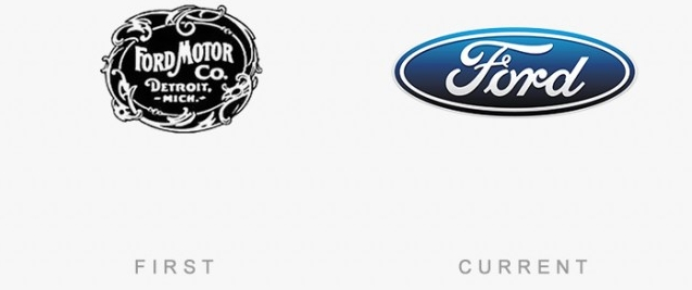 Picture 25 of 50 logos of famous brands that day and now