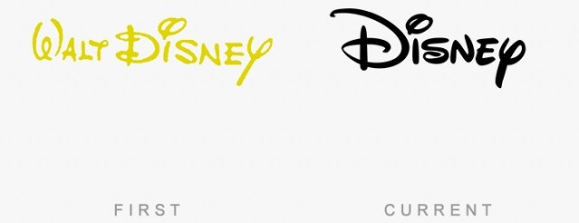 Picture 28 of 50 logos of famous brands that day and now