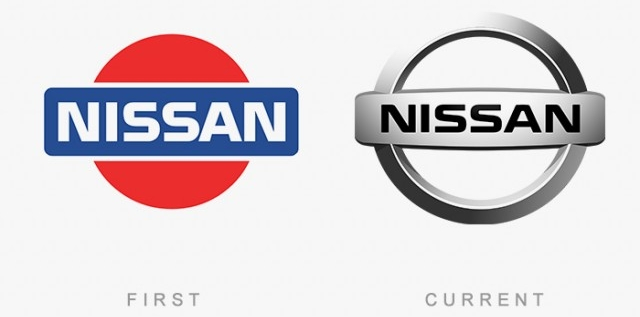 Picture 30 of 50 logos of famous brands that day and now