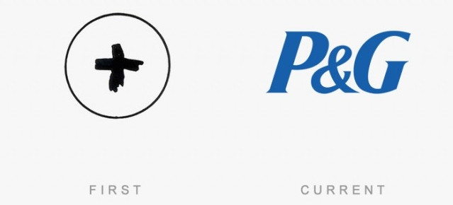 Picture 38 of 50 logos of famous brands that day and now