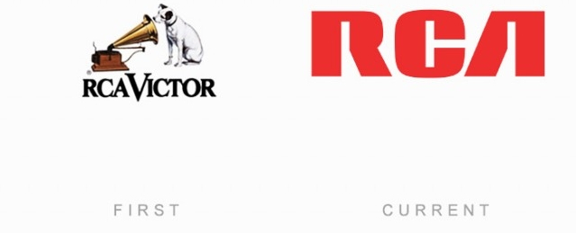 Picture 44 of 50 logos of famous brands that day and now