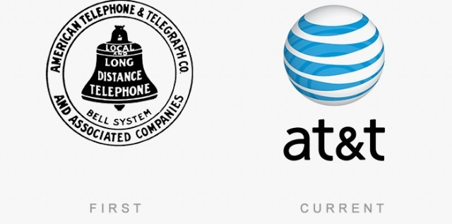 Picture 45 of 50 logos of famous brands that day and now