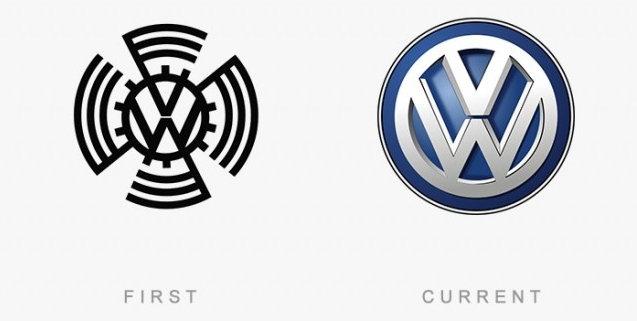 Picture 46 of 50 logos of famous brands that day and now