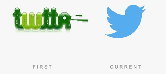 Picture 48 of 50 logos of famous brands that day and now