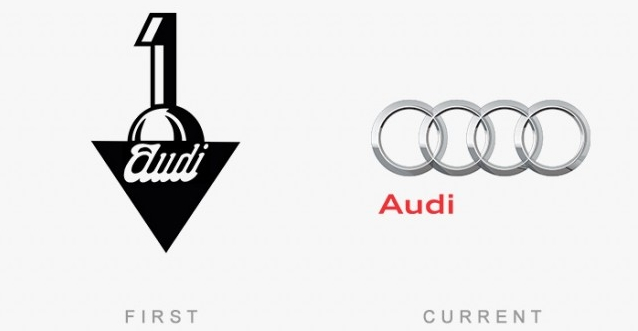 Picture 50 of 50 logos of famous brands that day and now
