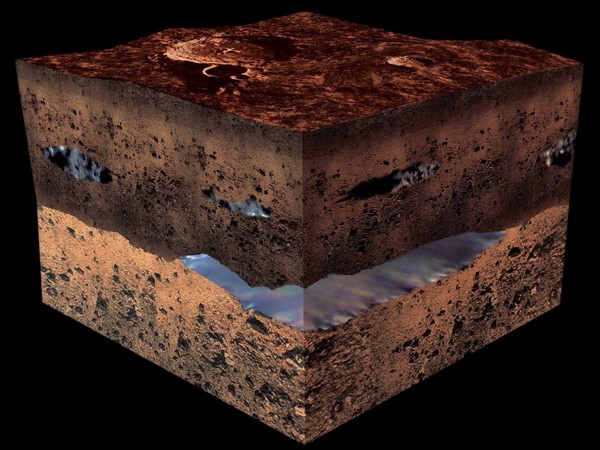 Picture 6 of 6 facts that make you change the way you think about using water