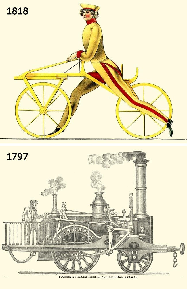 Picture 3 of 6 historical facts make you lose completely the concept of time