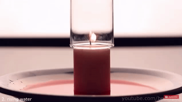 Picture 6 of 6 magic tricks that challenge all the laws of physics in the world