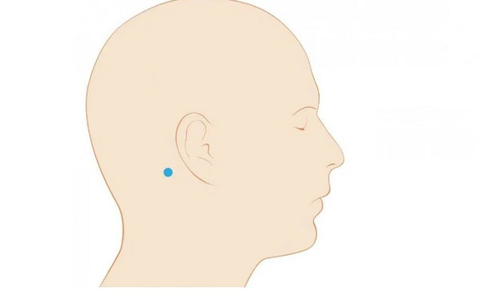 Picture 1 of 6 points to help you sleep better