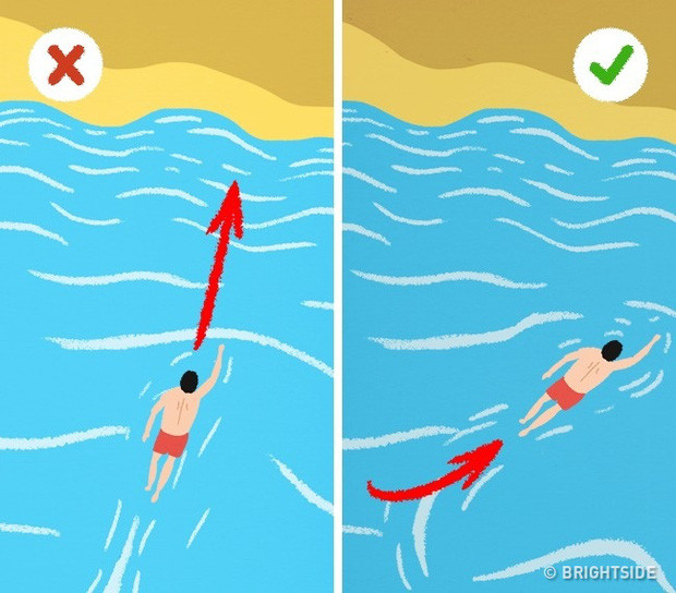 Picture 1 of 6 survival secrets can save your life every time a thousand pounds of hair hanging