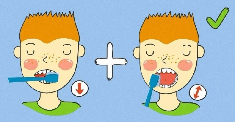 Picture 5 of 6 things you may be doing wrong every day without even realizing it