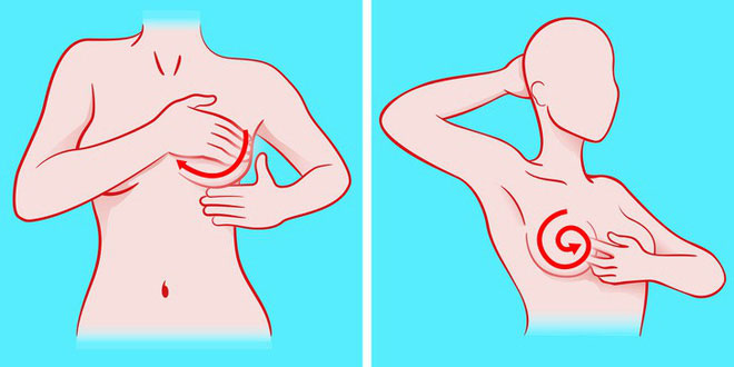 Picture 3 of 6 types of diseases are often easily misdiagnosed to other diseases