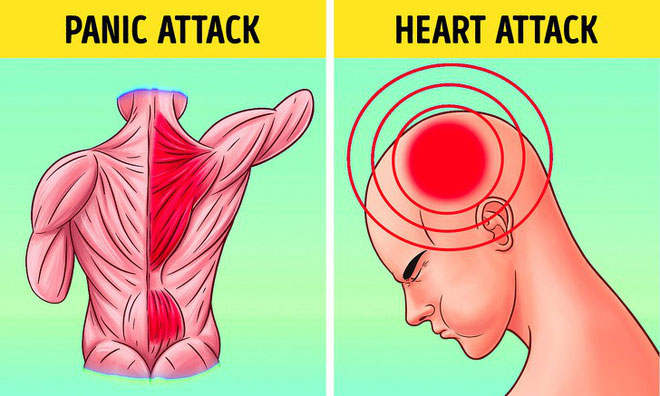 Picture 5 of 6 types of diseases are often easily misdiagnosed to other diseases