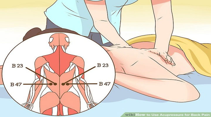 Picture 5 of 6 ways to reduce back pain quickly due to sitting all day