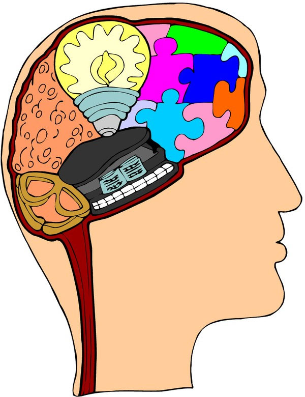 Picture 5 of 7 memorization skills that help you have intelligence