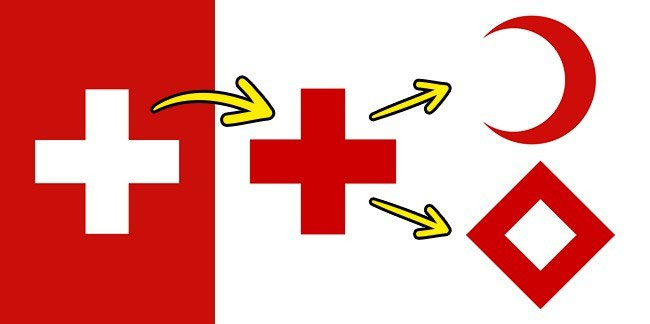 Picture 5 of 7 symbols everyone knows their origin, few have heard of it