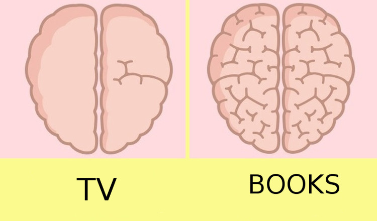 Picture 1 of 7 things that affect your brain's ability