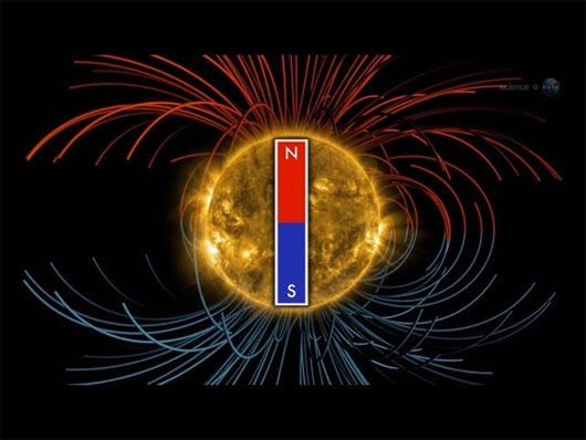 Picture 3 of 7 unexpected facts about the Sun.