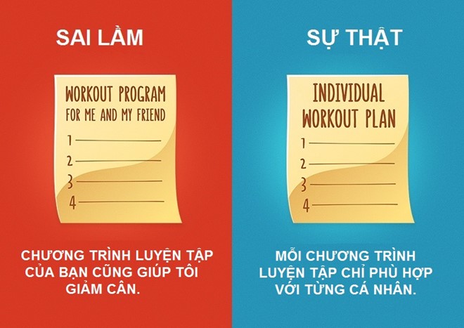 Picture 7 of 8 common misconceptions about exercise