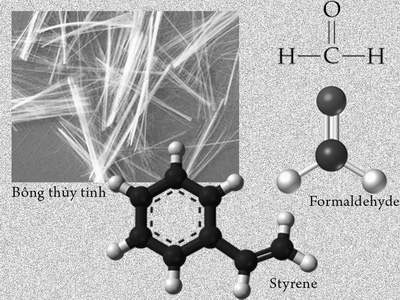 Picture 1 of 8 new compounds are at risk of causing cancer