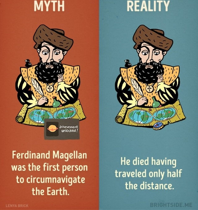 Picture 5 of 9 mistakenly believe that everyone believes is the historical truth