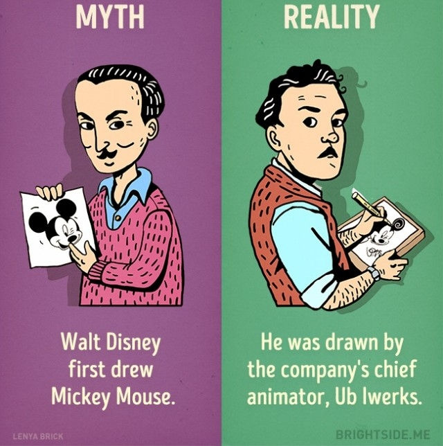 Picture 7 of 9 mistakenly believe that everyone believes is the historical truth