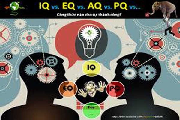 Picture 4 of 9 reveal interesting surprises about your IQ