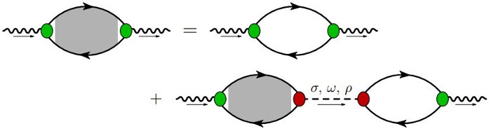 Picture 3 of A theory being tested can cause textbooks to be rewritten