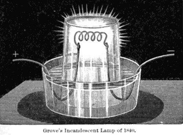 Picture 2 of Actually Edison is not the only one who invented the light bulb?